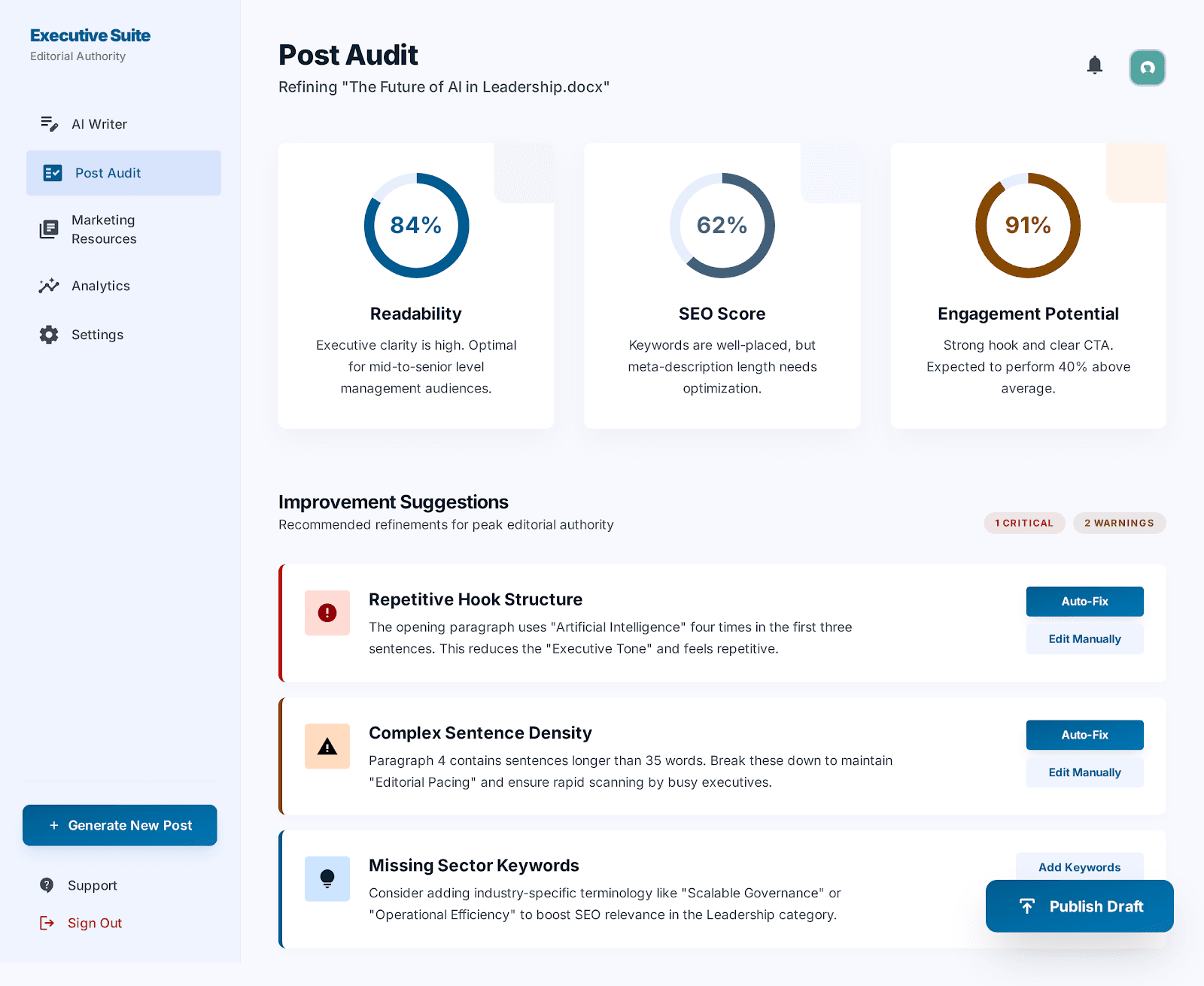 GhostWriter IA — Interface d'audit de post
